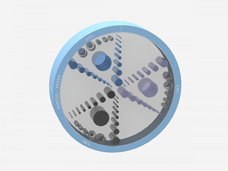 Advanced iqModules